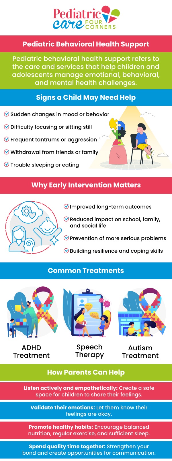 Dr. Eiman ElSayed, MD, at Pediatric Care of Four Corners, provides compassionate pediatric behavioral health evaluations to support children’s emotional and mental well-being. Through detailed assessments and family-centered care, Dr. ElSayed identifies behavioral challenges, attention concerns, or mood changes early, helping parents understand their child’s needs and create a path toward positive growth and balanced development. For more information, contact us or schedule an appointment online. We are conveniently located at 2516 Sand Mine Rd, Davenport, FL 33897.