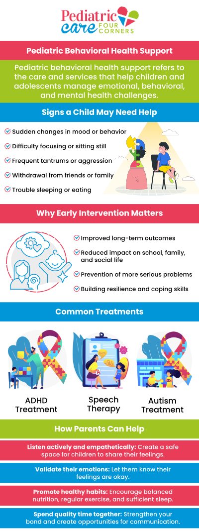 Dr. Eiman ElSayed, MD, at Pediatric Care of Four Corners, provides compassionate pediatric behavioral health evaluations to support children’s emotional and mental well-being. Through detailed assessments and family-centered care, Dr. ElSayed identifies behavioral challenges, attention concerns, or mood changes early, helping parents understand their child’s needs and create a path toward positive growth and balanced development. For more information, contact us or schedule an appointment online. We are conveniently located at 2516 Sand Mine Rd, Davenport, FL 33897.
