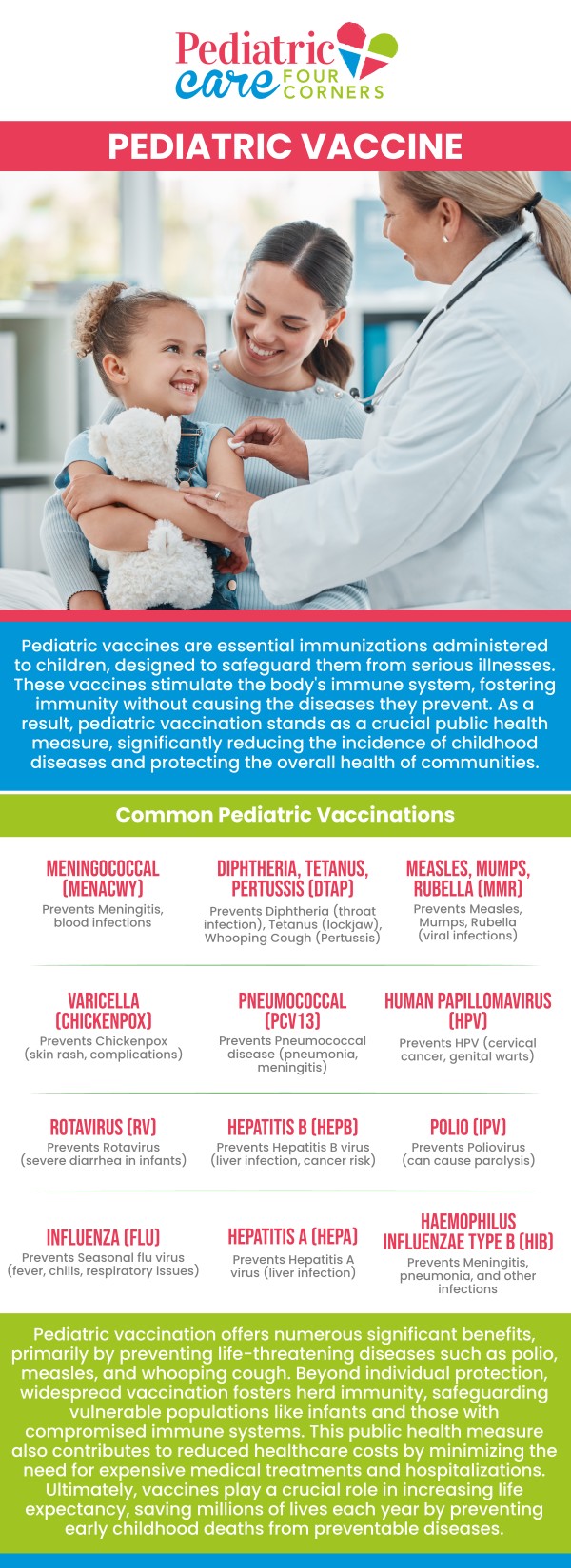 Pediatric Care of Four Corners, under the guidance of Dr. Eiman ElSayed, MD, offers comprehensive pediatric vaccination services to safeguard children’s health from infancy through adolescence. With a focus on prevention and education, Dr. ElSayed ensures every vaccine is administered safely and on schedule, helping children build strong immunity and parents stay reassured about their child’s well-being. For more information, contact us or schedule an appointment online. We are conveniently located at 2516 Sand Mine Rd, Davenport, FL 33897.